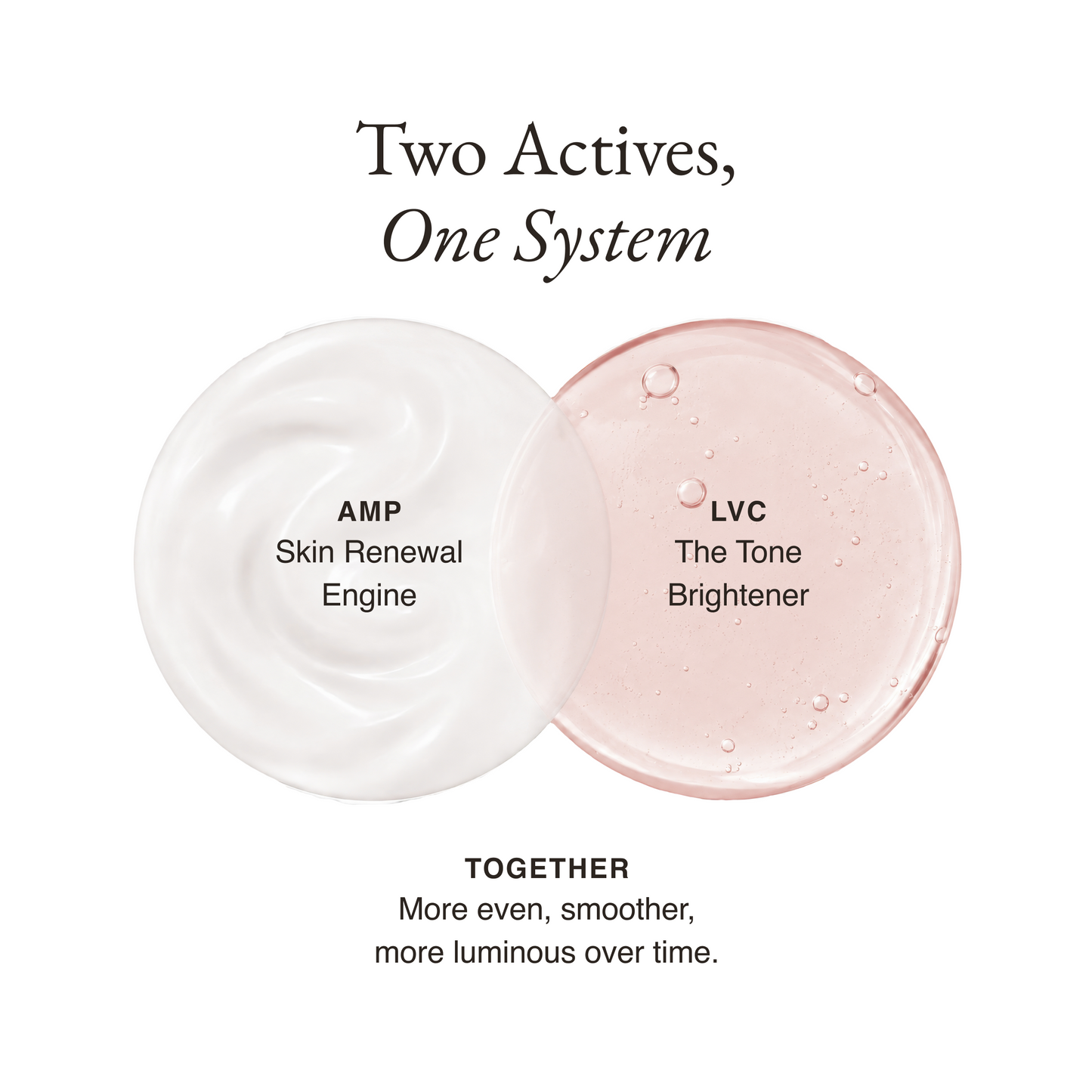 Sakuraé Double Action Serum