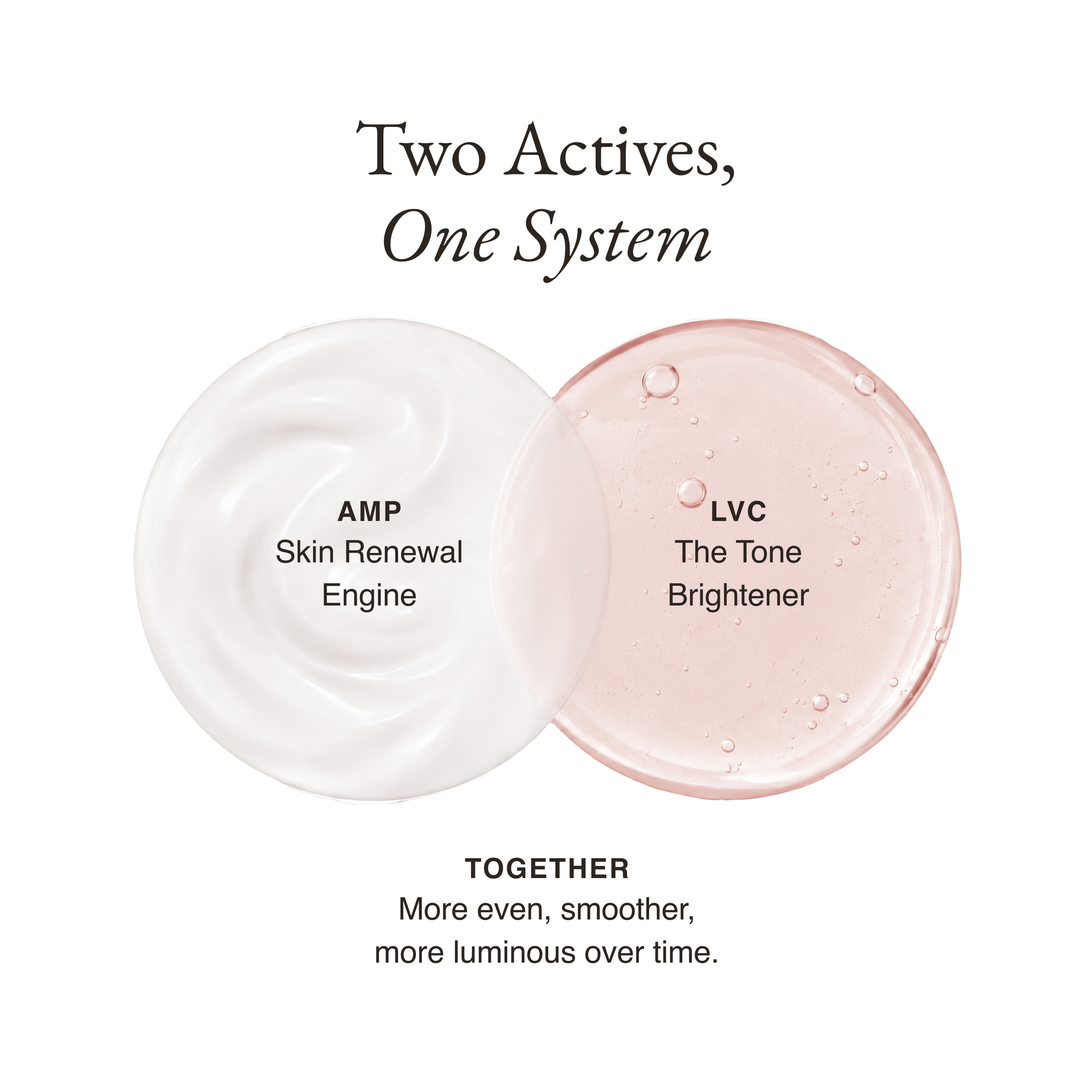 Double Action Serum