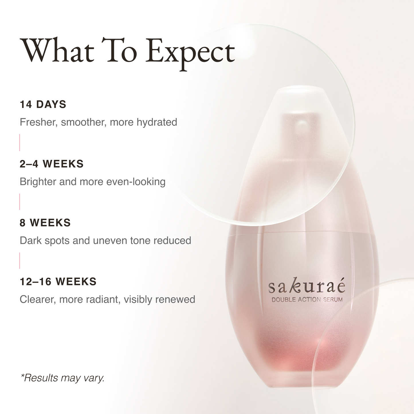 Sakuraé Double Action Serum