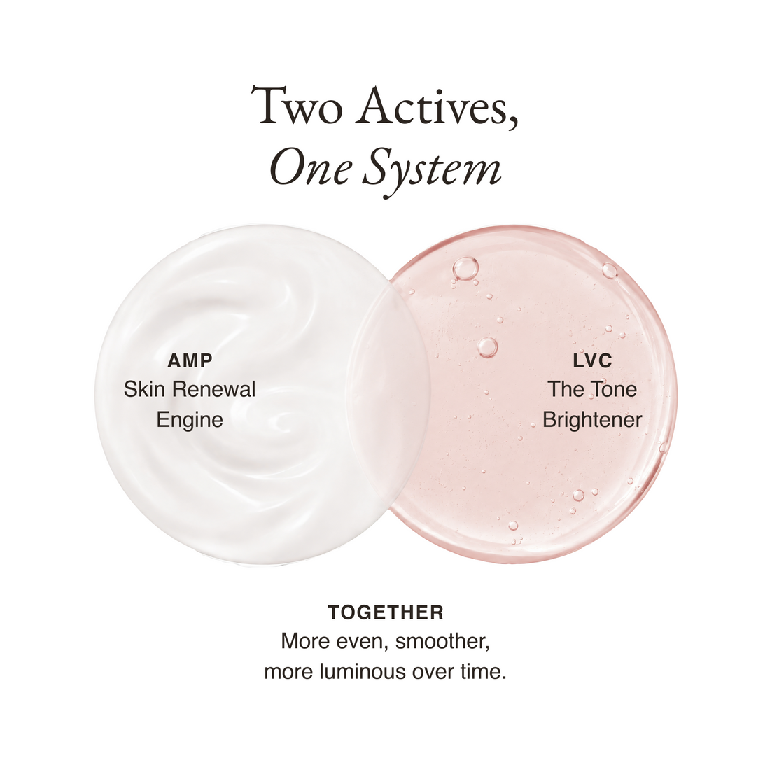 Sakuraé 14-Day Trial kit